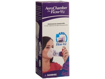 AeroChamber PLUS Flow-Vu kleine Maske violett